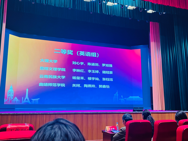 喜报！我校学子荣获第八届“外教社杯”跨文化能力大赛云南赛区二等奖